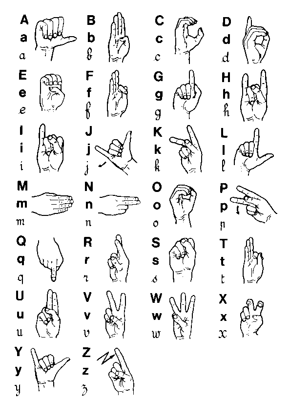 21 Handshapes that unlock sign language BSL - Access BSL